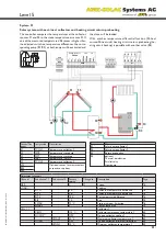 Preview for 51 page of AMK Level 5 Installation, Operation And Troubleshooting