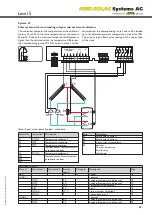 Preview for 53 page of AMK Level 5 Installation, Operation And Troubleshooting