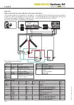 Preview for 56 page of AMK Level 5 Installation, Operation And Troubleshooting