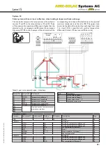 Preview for 59 page of AMK Level 5 Installation, Operation And Troubleshooting