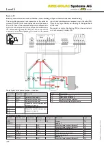 Preview for 62 page of AMK Level 5 Installation, Operation And Troubleshooting