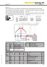 Preview for 65 page of AMK Level 5 Installation, Operation And Troubleshooting