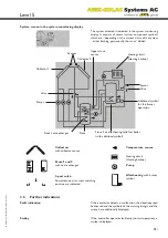 Preview for 71 page of AMK Level 5 Installation, Operation And Troubleshooting