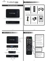 Preview for 1 page of Amkette FlashTV HD PLAY Quick Start Manual