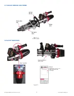 Предварительный просмотр 8 страницы Amkus IC750 Safety Manual