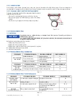 Предварительный просмотр 19 страницы Amkus IC750 Safety Manual