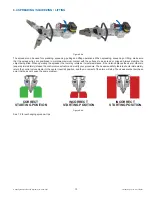 Предварительный просмотр 13 страницы Amkus ion AMK-iC550 Manual