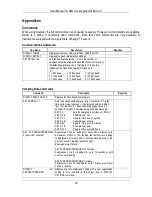 Preview for 18 page of AML Oceanographic Micro X P0S1 User Manual