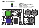 Preview for 25 page of AML ezMEQ-500 Assembly Manual