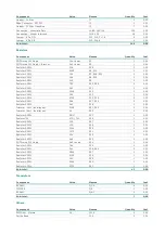 Предварительный просмотр 49 страницы AML ezMEQ-500 Assembly Manual