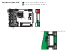 Preview for 21 page of AML ezPDI-500 Assembly Manual