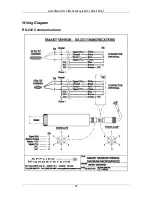 Предварительный просмотр 24 страницы AML Smart SV&T User Manual