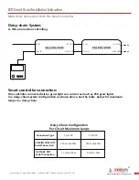 Preview for 2 page of AmLed Technologies SG series Installation Instructions