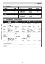 Preview for 27 page of Ammann 12795000 Operating Instructions Manual