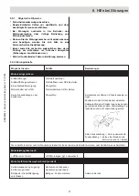 Preview for 37 page of Ammann 12795000 Operating Instructions Manual