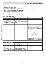 Preview for 105 page of Ammann 12795000 Operating Instructions Manual