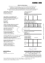 Preview for 4 page of Ammann 12799752 Translation Of The Original Operating Instructions