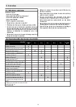 Preview for 78 page of Ammann 12799752 Translation Of The Original Operating Instructions