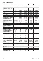 Preview for 18 page of Ammann 5932003 Operating Manual