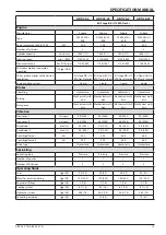 Preview for 19 page of Ammann 5932003 Operating Manual