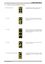 Preview for 31 page of Ammann 5932003 Operating Manual