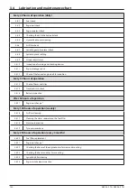 Preview for 104 page of Ammann 5932003 Operating Manual