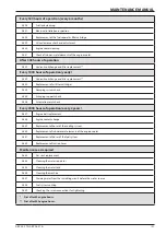 Preview for 105 page of Ammann 5932003 Operating Manual