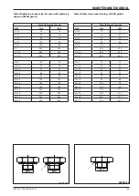 Preview for 153 page of Ammann 5932003 Operating Manual