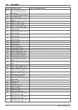 Preview for 156 page of Ammann 5932003 Operating Manual