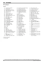 Preview for 162 page of Ammann 5932003 Operating Manual