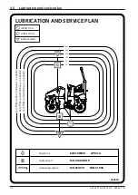 Preview for 118 page of Ammann 5953002 Operating Manual