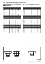 Preview for 168 page of Ammann 5953002 Operating Manual