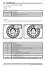 Preview for 170 page of Ammann 5953002 Operating Manual