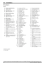 Preview for 178 page of Ammann 5953002 Operating Manual