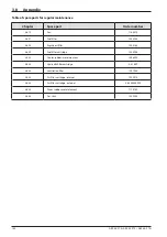 Preview for 190 page of Ammann 5953002 Operating Manual