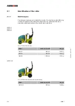 Preview for 20 page of Ammann 6120529 Operating Manual