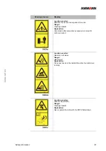 Preview for 33 page of Ammann 6120529 Operating Manual