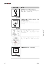 Preview for 36 page of Ammann 6120529 Operating Manual