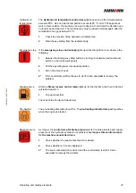 Preview for 47 page of Ammann 6120529 Operating Manual