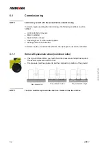 Preview for 54 page of Ammann 6120529 Operating Manual