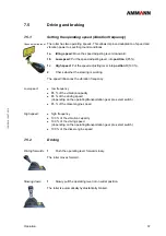 Preview for 61 page of Ammann 6120529 Operating Manual