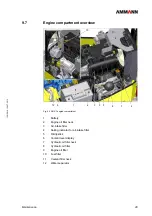 Preview for 95 page of Ammann 6120529 Operating Manual