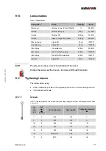 Preview for 119 page of Ammann 6120529 Operating Manual