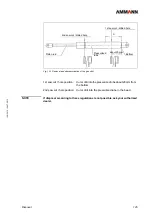 Preview for 147 page of Ammann 6120529 Operating Manual