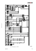 Preview for 151 page of Ammann 6120529 Operating Manual