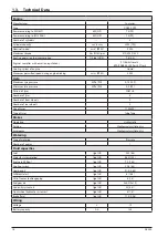 Preview for 22 page of Ammann AP 240 Operating Manual