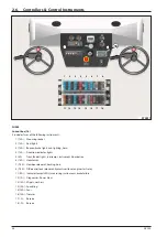 Preview for 50 page of Ammann AP 240 Operating Manual