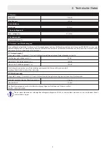 Preview for 9 page of Ammann APF 1033 Operating Instructions Manual