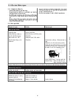 Preview for 34 page of Ammann APF 12/33 Operating Instructions Manual