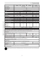 Preview for 43 page of Ammann APF 12/33 Operating Instructions Manual